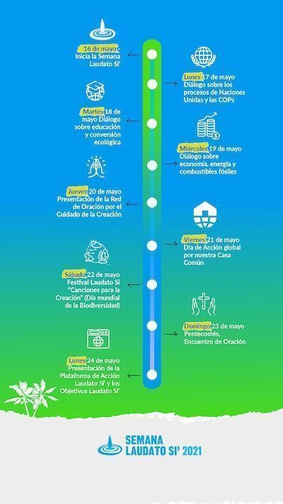 ES Calendario LSW 2021 Story