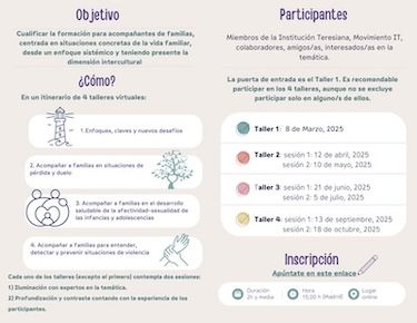 es Acompañamiento Familias