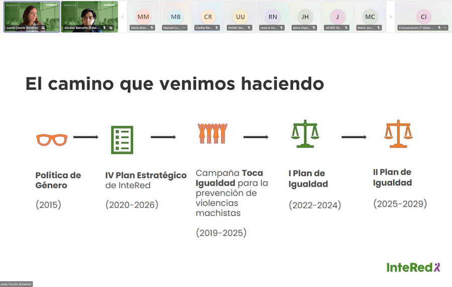 webinar intered igualdad comunicar